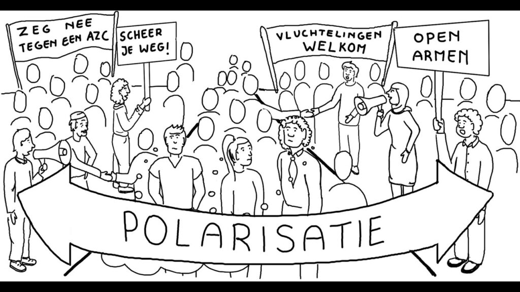 Polarisatie op de Werkvloer